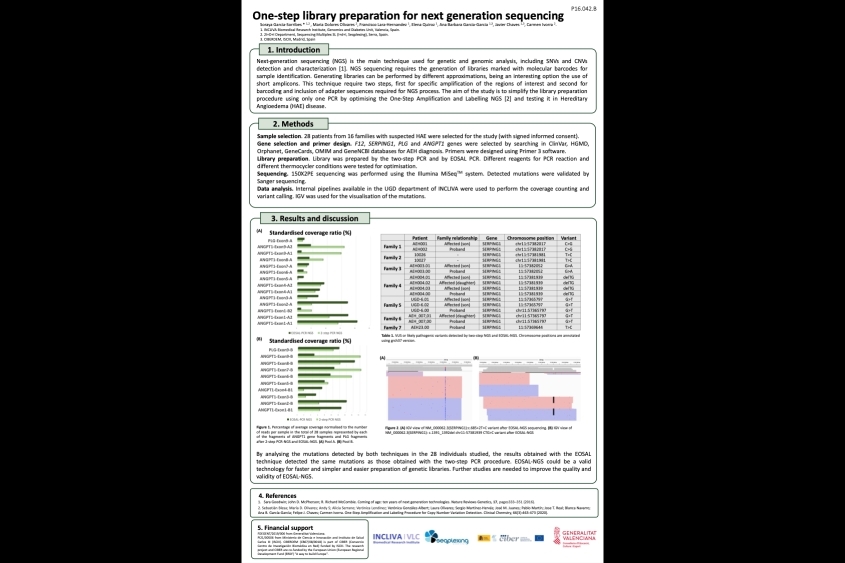 Seqplexing participates in international congress organized by the European Society of Human Genetics (ESHG)